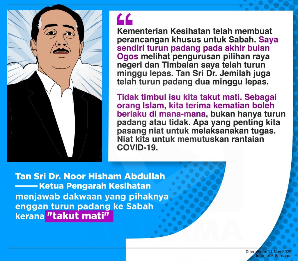 Jangan Kekok Dilihat Islamik
