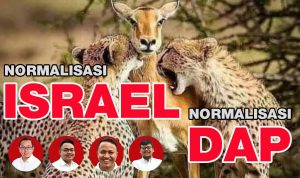 normalisasi