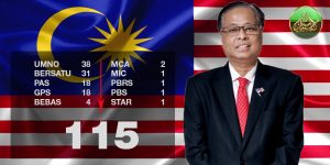 Ismail Sabri Yaakob 115