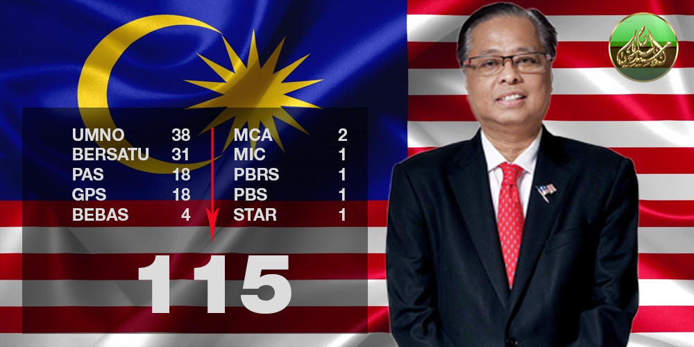 Sah,Calon Tunggal PM Adalah Ismail Sabri