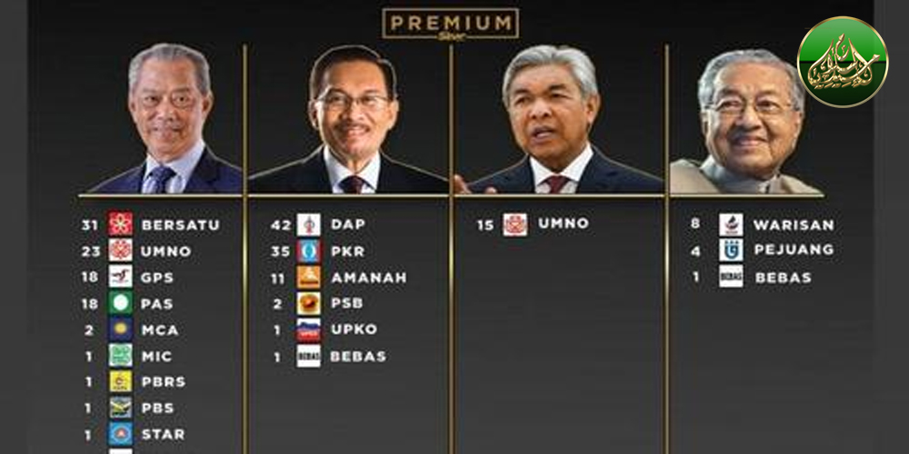 Jika Jatuh Kerajaan PN, PM Baharu Tidak Boleh Elak Ujian Undi Percaya Di Parlimen Untuk Keabsahan
