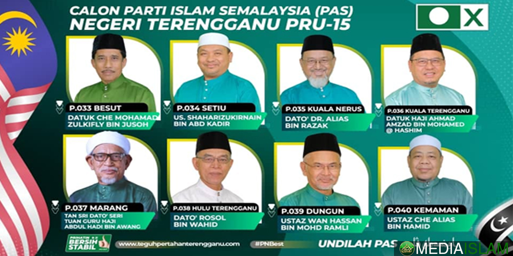 Calon PAS Terengganu