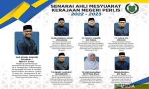 EXCO Perlis