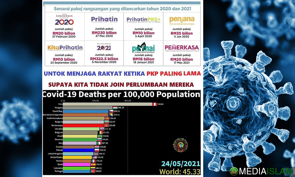 Apa Jasa Tan Sri Muhyiddin Ketika Pandemik Melanda?