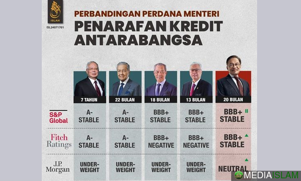 PMX Yang Hebat
